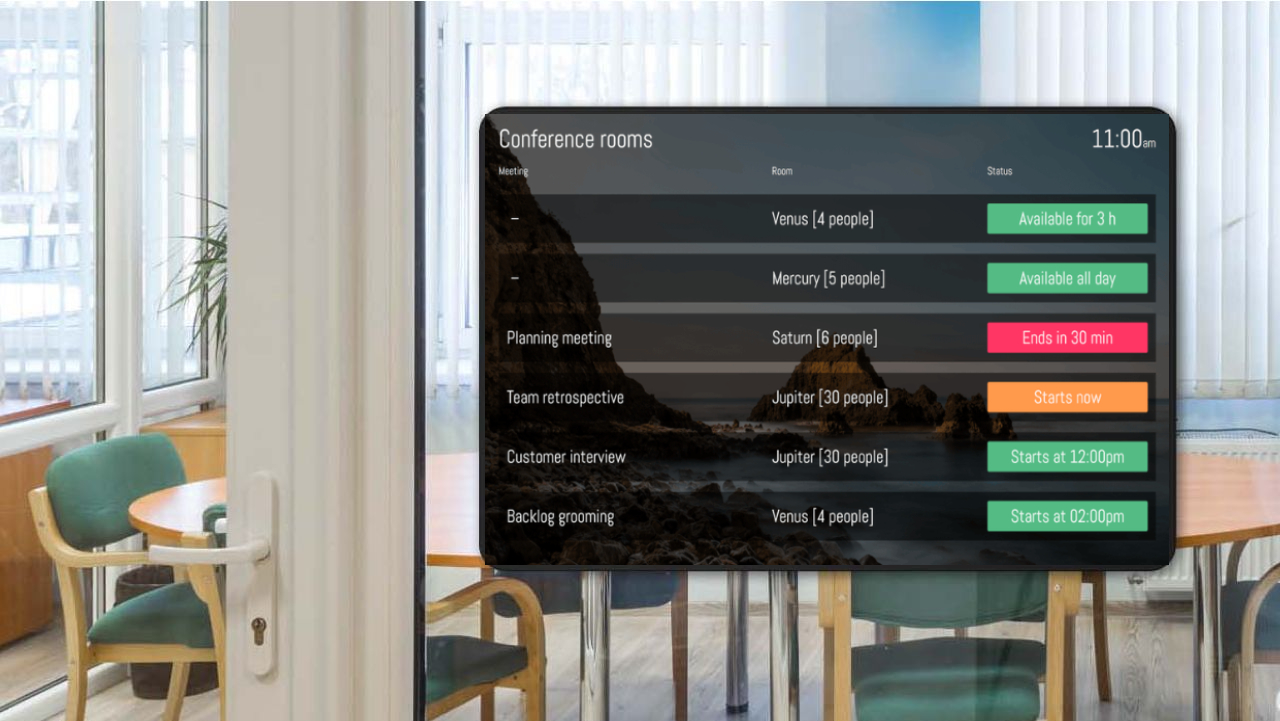 Meeting Room Availability Status Board